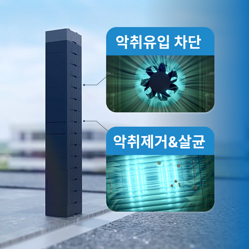 [고급형]-3년 렌탈 - 트리즈컴퍼니 전용 (2대) 이미지 1